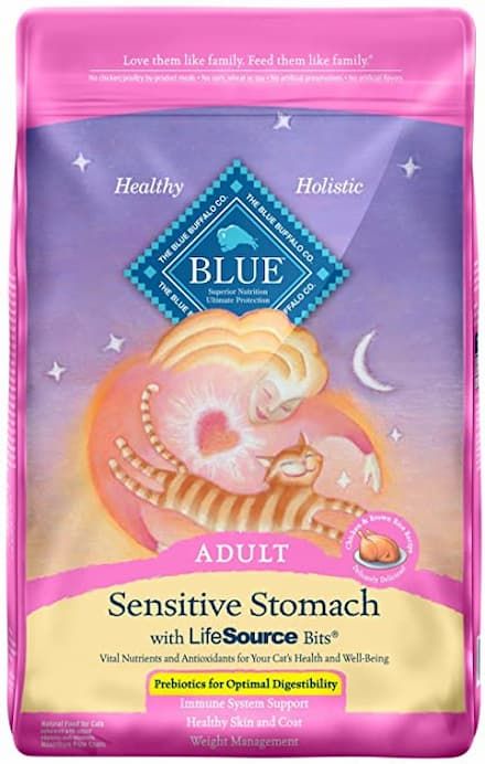 blue buffalo sensitive stomach formula