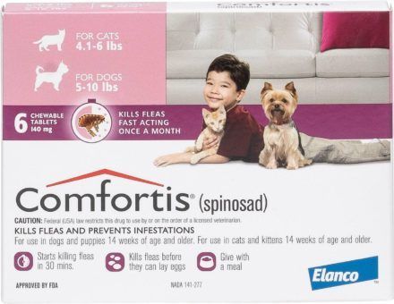 comfortis chewable tablets